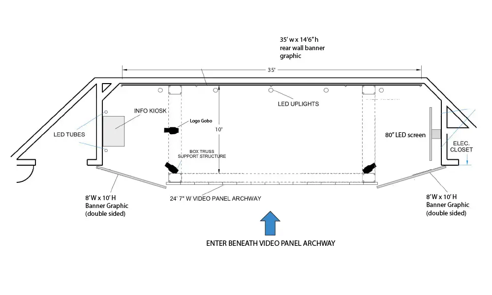 Buffalo Auto Show Mach-E Display Rendering Image 1